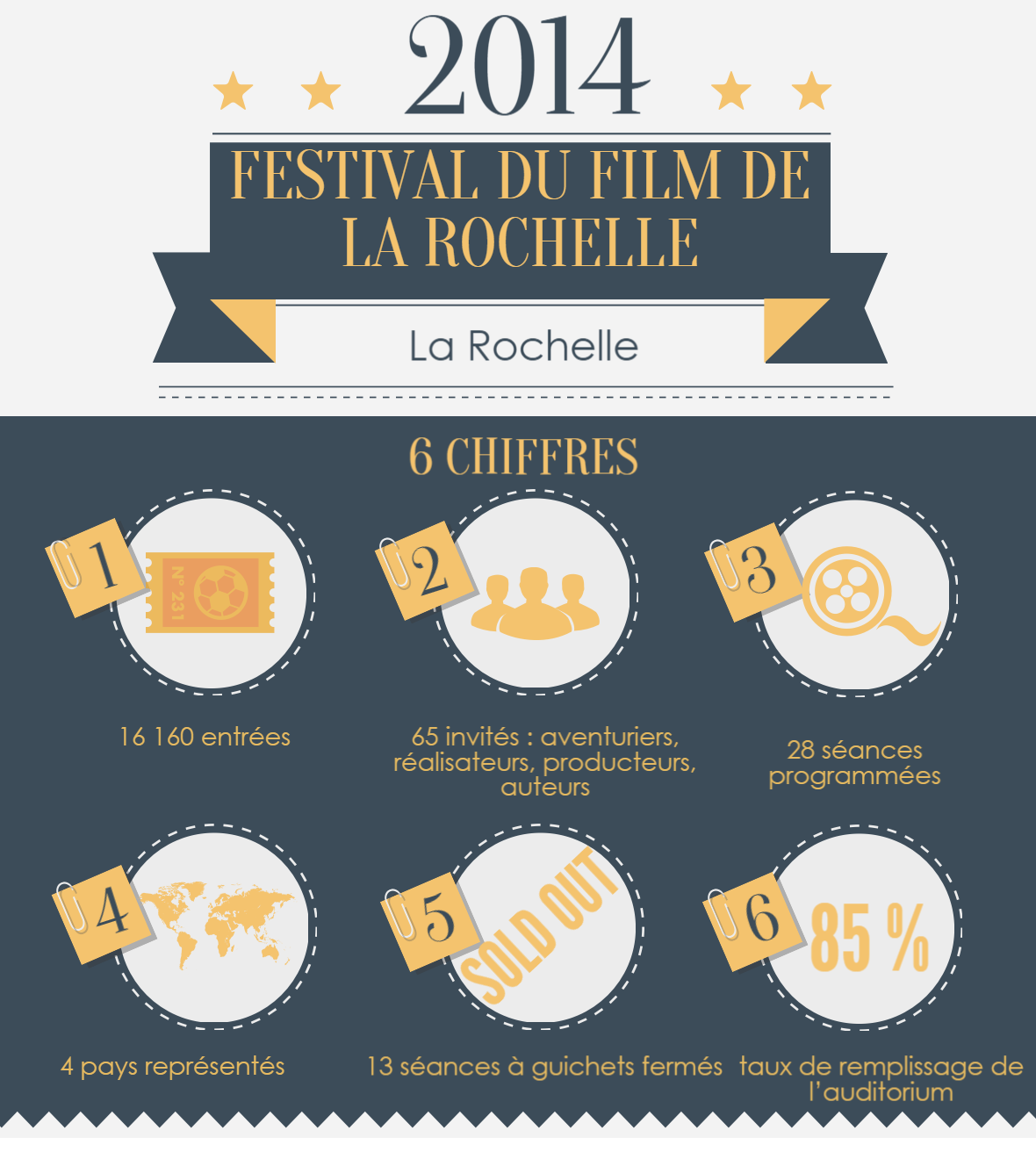 festival film aventure 2015