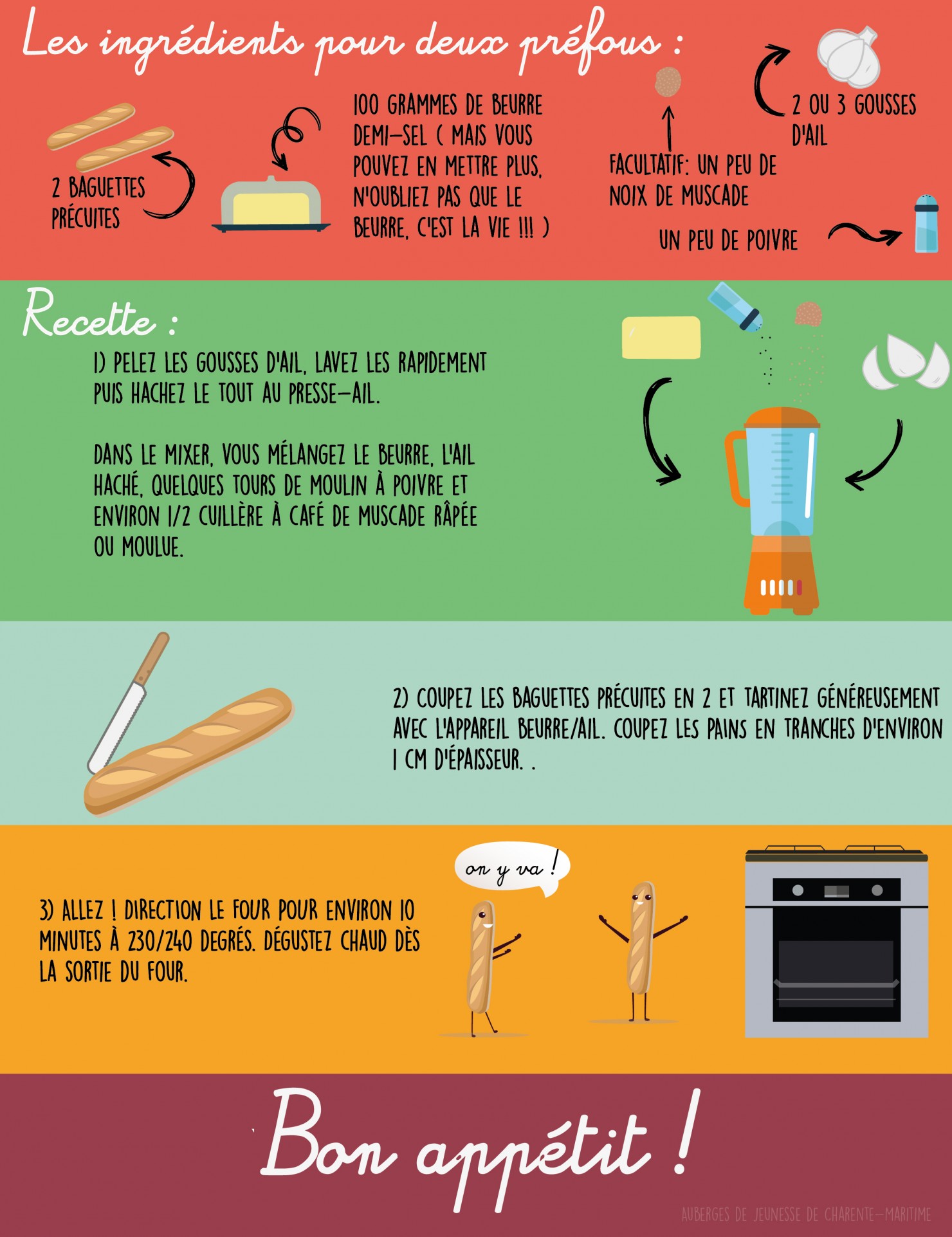 recette-prefou